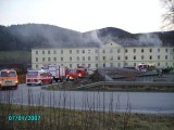 Vorschaubild zu - Kellerbrand in Schlöglmühler Gemeindebau, 07.01.2007